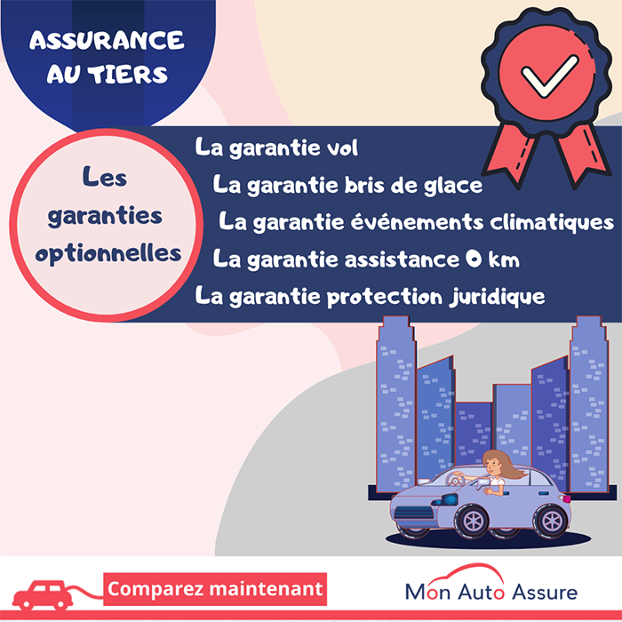 Garanties assurance au tiers