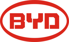 Assurance auto BYD